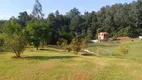 Foto 10 de Lote/Terreno à venda, 360m² em , Louveira