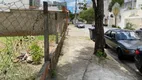 Foto 7 de Lote/Terreno à venda, 560m² em Parque Campolim, Sorocaba