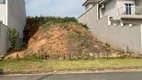 Foto 4 de Lote/Terreno à venda, 250m² em Vila Aparecida, Jundiaí