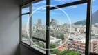 Foto 25 de Apartamento com 3 Quartos à venda, 82m² em Leblon, Rio de Janeiro