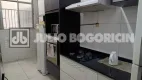 Foto 20 de Apartamento com 2 Quartos à venda, 60m² em Maracanã, Rio de Janeiro