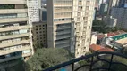 Foto 4 de Flat com 2 Quartos à venda, 58m² em Jardim Paulista, São Paulo