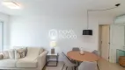 Foto 13 de Flat com 2 Quartos à venda, 86m² em Ipanema, Rio de Janeiro