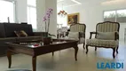 Foto 8 de Casa de Condomínio com 3 Quartos à venda, 460m² em Alphaville, Santana de Parnaíba