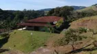 Foto 7 de Fazenda/Sítio com 5 Quartos à venda, 193600m² em Batatuba, Piracaia