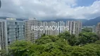 Foto 25 de Apartamento com 3 Quartos à venda, 90m² em Leblon, Rio de Janeiro