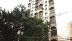 Foto 17 de Apartamento com 1 Quarto à venda, 57m² em Itaim Bibi, São Paulo