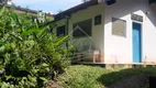 Foto 23 de Casa de Condomínio com 3 Quartos à venda, 194m² em Loteamento Recanto Sandra, Caraguatatuba