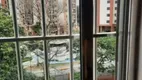 Foto 14 de Apartamento com 2 Quartos à venda, 50m² em Jardim Íris, São Paulo