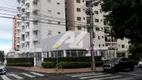 Foto 15 de Apartamento com 1 Quarto à venda, 40m² em Ponte Preta, Campinas