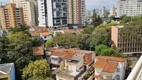 Foto 22 de Apartamento com 2 Quartos à venda, 38m² em Paraíso, São Paulo