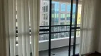 Foto 20 de Apartamento com 4 Quartos para alugar, 100m² em Itaim Bibi, São Paulo