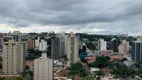 Foto 13 de Apartamento com 1 Quarto para alugar, 41m² em Vila Itapura, Campinas