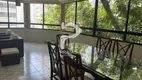 Foto 2 de Apartamento com 3 Quartos à venda, 196m² em Pitangueiras, Guarujá