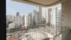 Foto 5 de Flat com 2 Quartos à venda, 68m² em Itaim Bibi, São Paulo