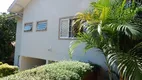 Foto 7 de Casa de Condomínio com 4 Quartos à venda, 330m² em RURAL, Jaguariúna