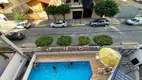 Foto 28 de Apartamento com 2 Quartos à venda, 83m² em Vila Assunção, Praia Grande