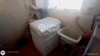 Foto 27 de Apartamento com 3 Quartos à venda, 118m² em Maracanã, Rio de Janeiro