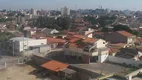 Foto 26 de Apartamento com 2 Quartos à venda, 59m² em Vila Progresso, Sorocaba