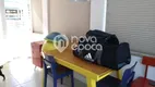 Foto 10 de Cobertura com 2 Quartos à venda, 115m² em Lagoa, Rio de Janeiro