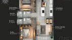 Foto 20 de Apartamento com 2 Quartos à venda, 72m² em Centro, Gramado