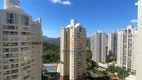 Foto 9 de Apartamento com 2 Quartos para alugar, 77m² em Vila da Serra, Nova Lima
