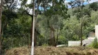 Foto 7 de Lote/Terreno à venda, 360m² em Bosque dos Eucaliptos, Atibaia