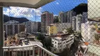 Foto 26 de Cobertura com 2 Quartos à venda, 192m² em Lagoa, Rio de Janeiro