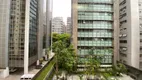 Foto 25 de Apartamento com 2 Quartos à venda, 75m² em Jardins, São Paulo