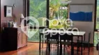 Foto 7 de Casa com 5 Quartos à venda, 556m² em Jardim Botânico, Rio de Janeiro