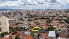 Foto 15 de Lote/Terreno à venda, 420m² em Vila Trujillo, Sorocaba