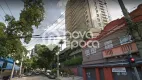 Foto 18 de Apartamento com 1 Quarto à venda, 63m² em Maracanã, Rio de Janeiro