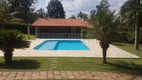 Foto 3 de Fazenda/Sítio com 3 Quartos à venda, 380m² em Jardim Guacuri, Itupeva