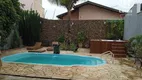 Foto 44 de Casa com 2 Quartos à venda, 100m² em Jardim Europa, Jaguariúna