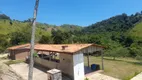 Foto 15 de Fazenda/Sítio com 7 Quartos à venda, 24200m² em Centro, Cerro Azul