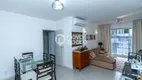 Foto 7 de Apartamento com 2 Quartos à venda, 85m² em Leme, Rio de Janeiro