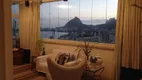 Foto 6 de Cobertura com 3 Quartos à venda, 256m² em Jardim Botânico, Rio de Janeiro