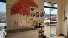 Foto 17 de Lote/Terreno à venda, 600m² em Condominio Jardim Flamboyan, Bragança Paulista