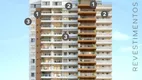 Foto 15 de Apartamento com 3 Quartos à venda, 112m² em , Balneário Piçarras