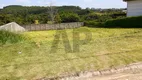 Foto 6 de Lote/Terreno à venda, 800m² em Condomínio Fechado Bothanica Itu, Itu