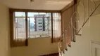 Foto 12 de Cobertura com 2 Quartos à venda, 106m² em Centro, Petrópolis