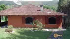 Foto 6 de Fazenda/Sítio com 3 Quartos à venda, 280000m² em Santa Rosa, Teresópolis