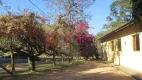 Foto 40 de Casa de Condomínio com 3 Quartos para alugar, 200m² em VALE DA SANTA FE, Vinhedo