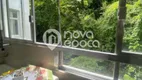 Foto 18 de Apartamento com 4 Quartos à venda, 184m² em Lagoa, Rio de Janeiro