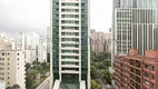 Foto 17 de Apartamento com 3 Quartos à venda, 250m² em Jardim Paulista, São Paulo