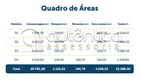 Foto 5 de Galpão/Depósito/Armazém para alugar, 8183m² em Portal das Acacias, Santana de Parnaíba