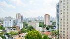 Foto 13 de Apartamento com 2 Quartos à venda, 83m² em Vila Olímpia, São Paulo