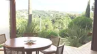 Foto 20 de Casa de Condomínio com 3 Quartos à venda, 400m² em Parque Jatibaia, Campinas