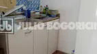 Foto 12 de Sala Comercial à venda, 32m² em Vila Isabel, Rio de Janeiro