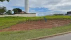 Foto 5 de Lote/Terreno à venda, 618m² em Residencial Fazenda Santa Rosa Fase 1, Itatiba